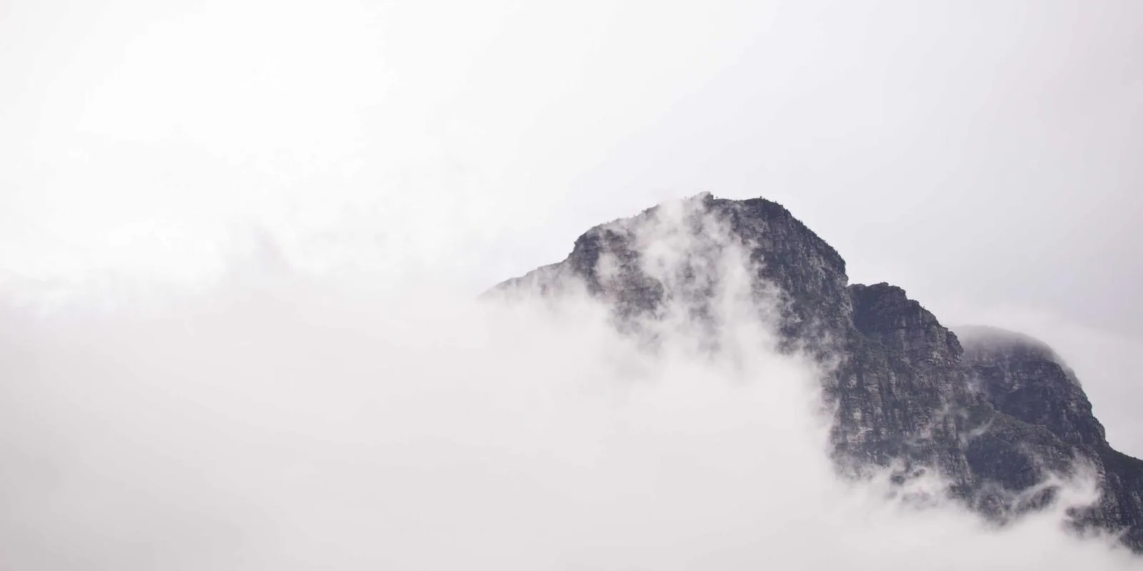 CRO Testing: What to Test First (And What to Ignore)